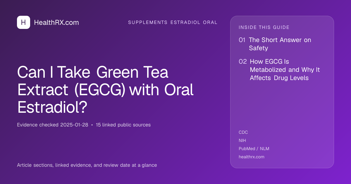 Evidence overview for Can I Take Green Tea Extract (EGCG) with Oral Estradiol?