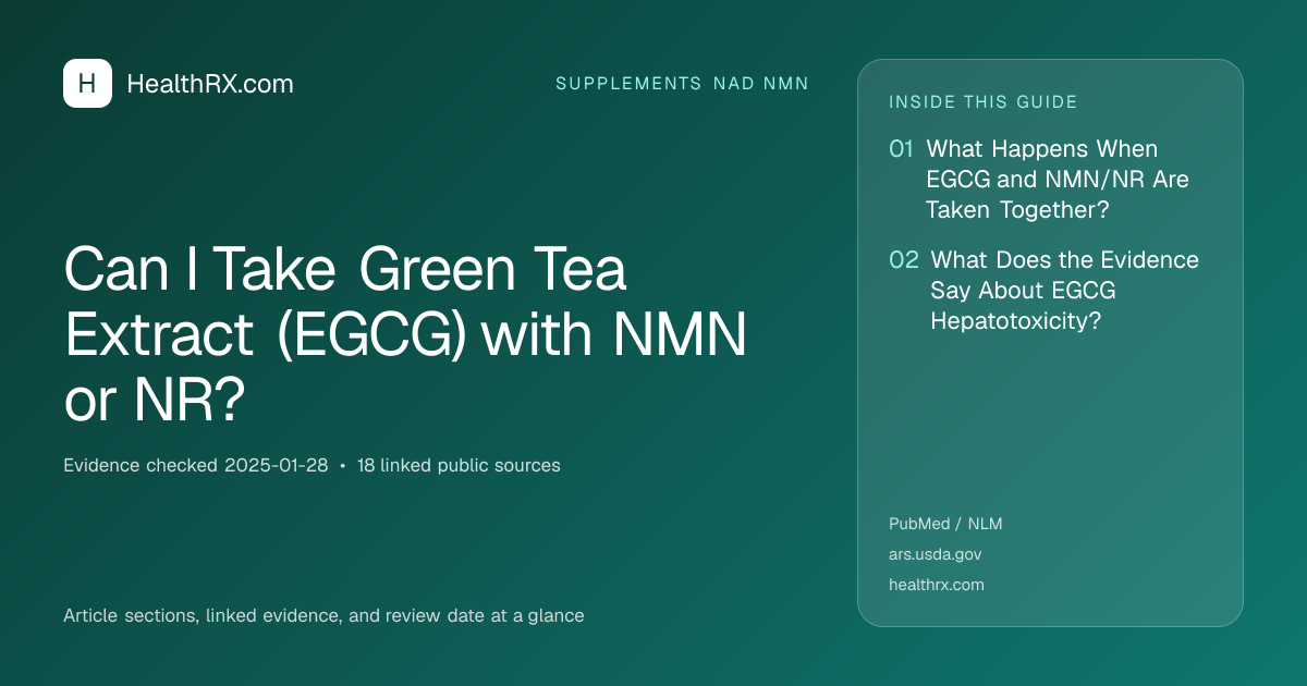 Evidence overview for supplements nad nmn: Can I Take Green Tea Extract (EGCG) with NMN or NR?