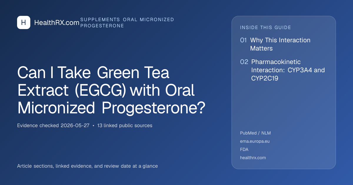 Evidence overview for Can I Take Green Tea Extract (EGCG) with Oral Micronized Progesterone?
