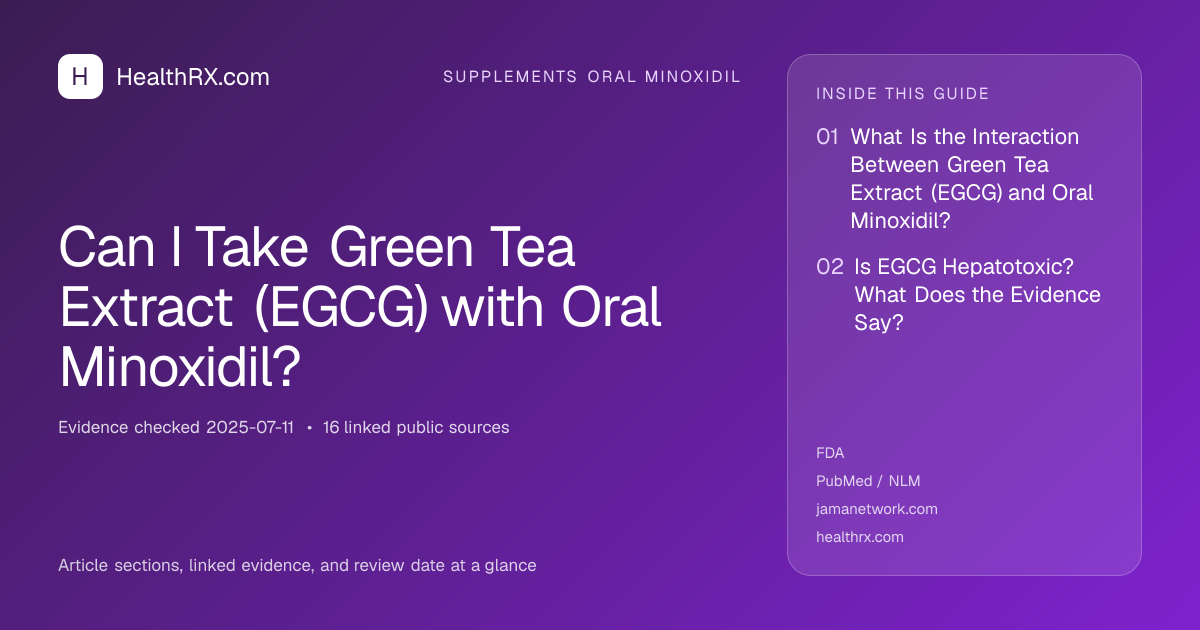 Evidence overview for supplements oral minoxidil: Can I Take Green Tea Extract (EGCG) with Oral Minoxidil?