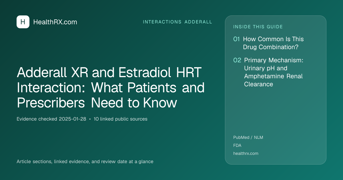 Evidence overview for Adderall XR and Estradiol HRT Interaction: What Patients and Prescribers Need to Know