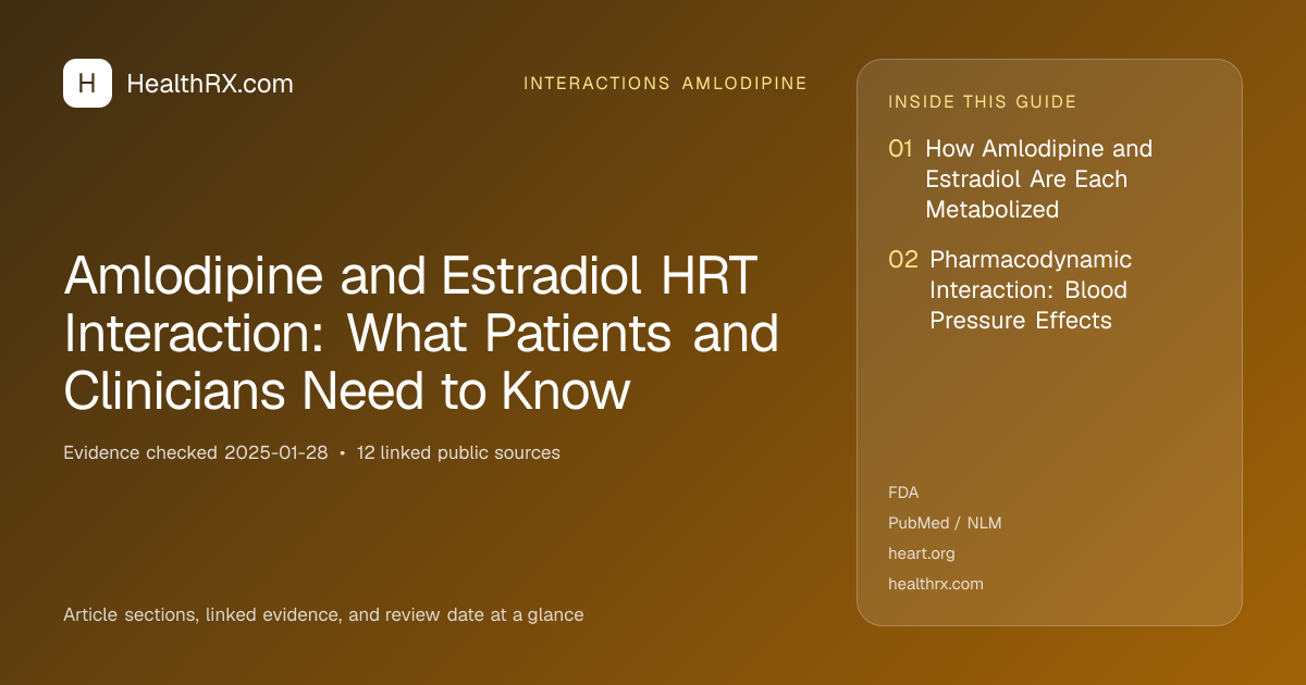 Evidence overview for Amlodipine and Estradiol HRT Interaction: What Patients and Clinicians Need to Know