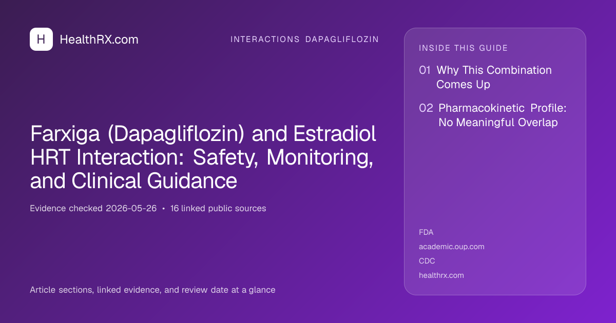 Evidence overview for Farxiga (Dapagliflozin) and Estradiol HRT Interaction: Safety, Monitoring, and Clinical Guidance