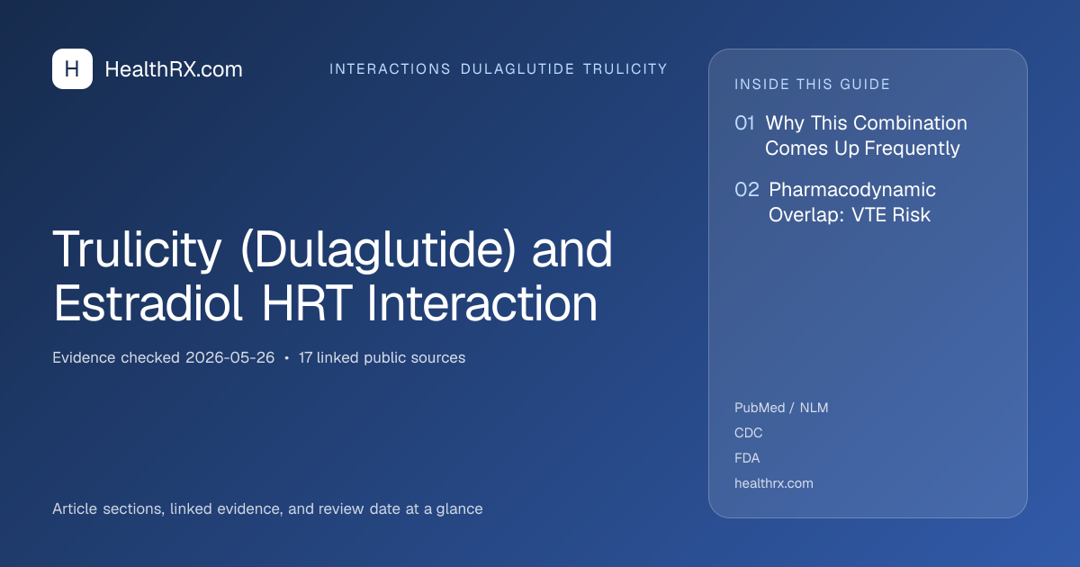 Evidence overview for Trulicity (Dulaglutide) and Estradiol HRT Interaction