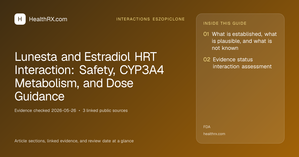 Evidence overview for Lunesta and Estradiol HRT Interaction: Safety, CYP3A4 Metabolism, and Dose Guidance