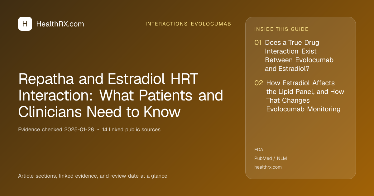 Evidence overview for Repatha and Estradiol HRT Interaction: What Patients and Clinicians Need to Know