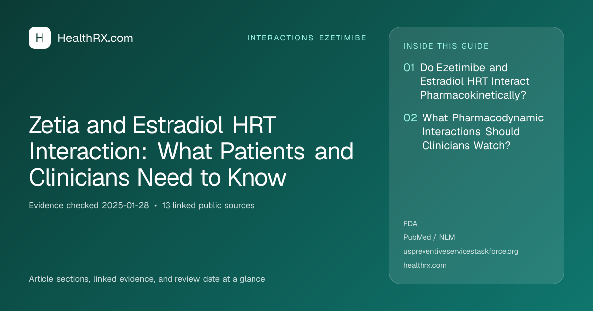 Evidence overview for Zetia and Estradiol HRT Interaction: What Patients and Clinicians Need to Know