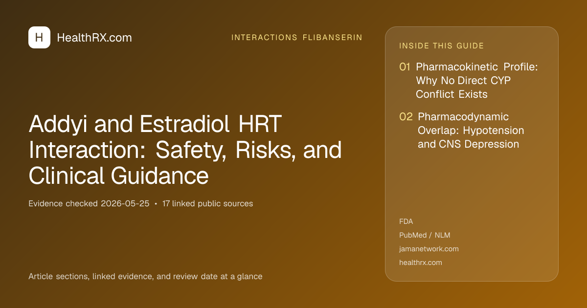 Evidence overview for Addyi and Estradiol HRT Interaction: Safety, Risks, and Clinical Guidance