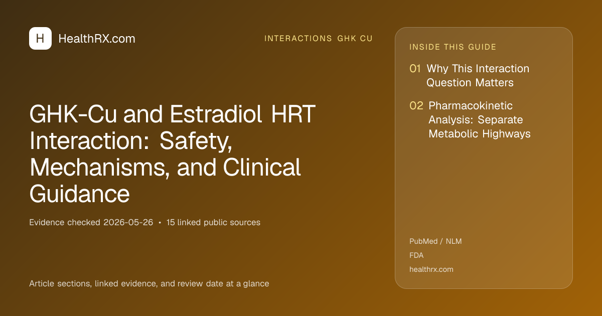 Evidence overview for GHK-Cu and Estradiol HRT Interaction: Safety, Mechanisms, and Clinical Guidance