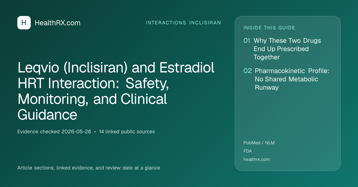 Evidence overview for Leqvio (Inclisiran) and Estradiol HRT Interaction: Safety, Monitoring, and Clinical Guidance
