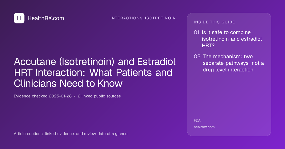 Evidence overview for Accutane (Isotretinoin) and Estradiol HRT Interaction: What Patients and Clinicians Need to Know