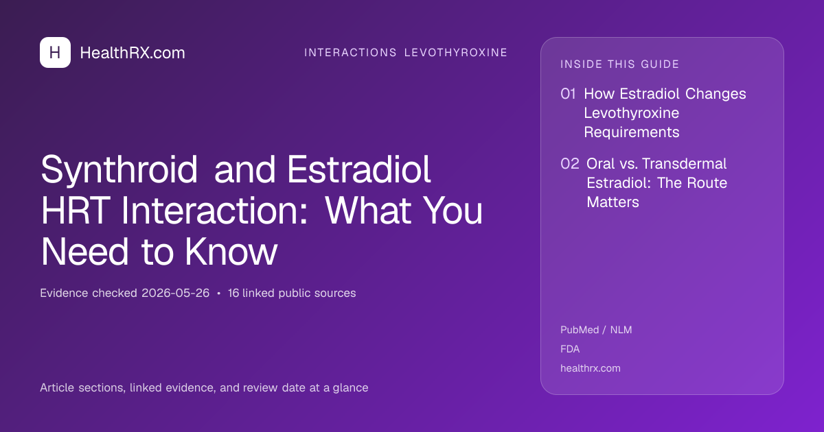 Evidence overview for interactions levothyroxine: Synthroid and Estradiol HRT Interaction: What You Need to Know