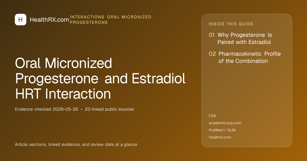 Evidence overview for Oral Micronized Progesterone and Estradiol HRT Interaction