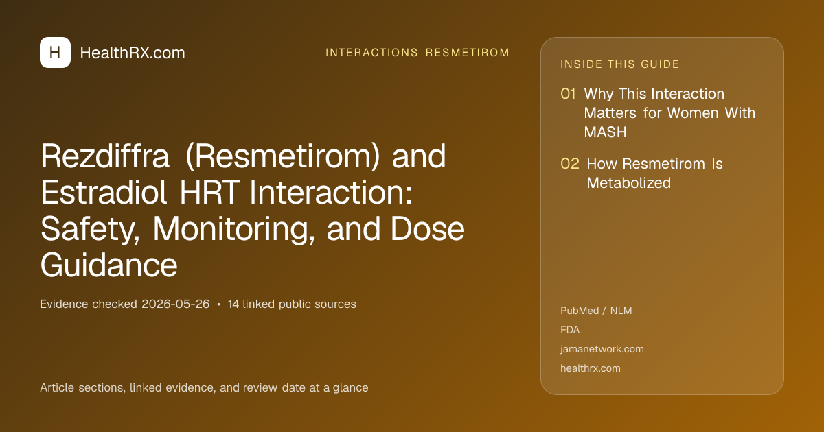 Evidence overview for Rezdiffra (Resmetirom) and Estradiol HRT Interaction: Safety, Monitoring, and Dose Guidance