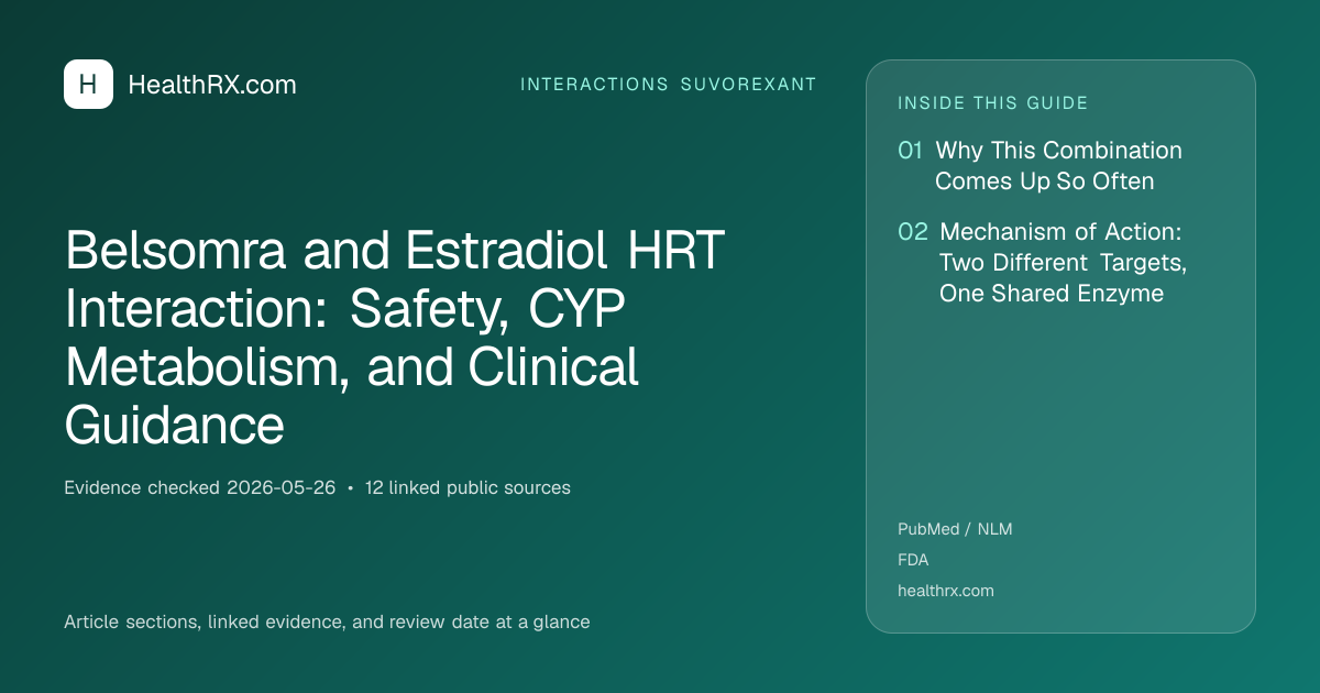 Evidence overview for Belsomra and Estradiol HRT Interaction: Safety, CYP Metabolism, and Clinical Guidance