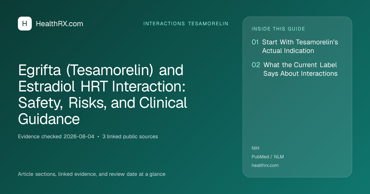 Evidence overview for Egrifta (Tesamorelin) and Estradiol HRT Interaction: Safety, Risks, and Clinical Guidance