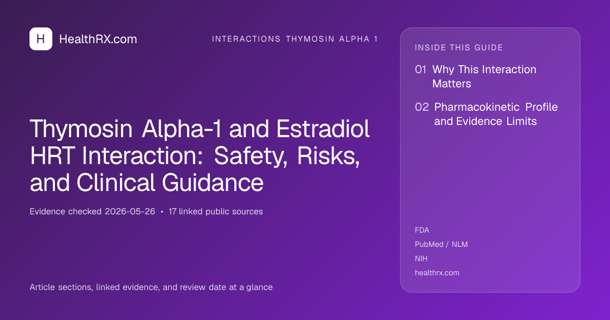 Evidence overview for Thymosin Alpha-1 and Estradiol HRT Interaction: Safety, Risks, and Clinical Guidance