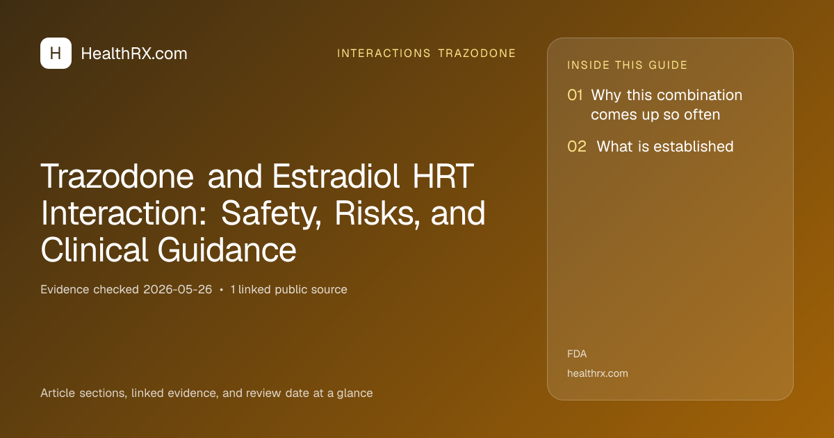 Evidence overview for Trazodone and Estradiol HRT Interaction: Safety, Risks, and Clinical Guidance