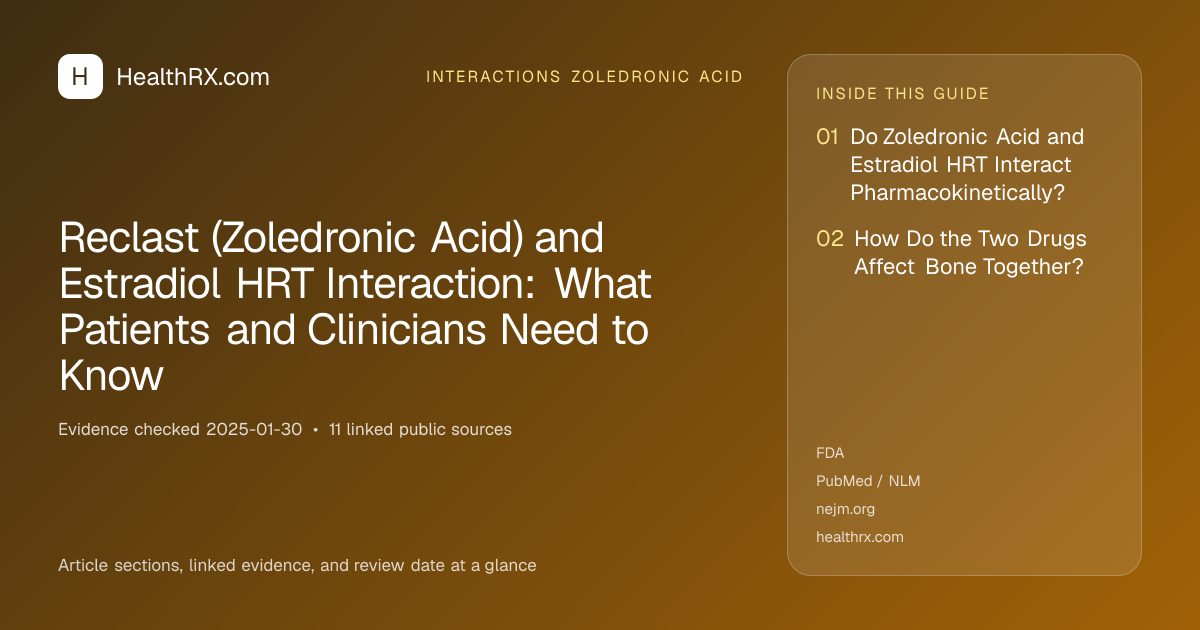 Evidence overview for Reclast (Zoledronic Acid) and Estradiol HRT Interaction: What Patients and Clinicians Need to Know