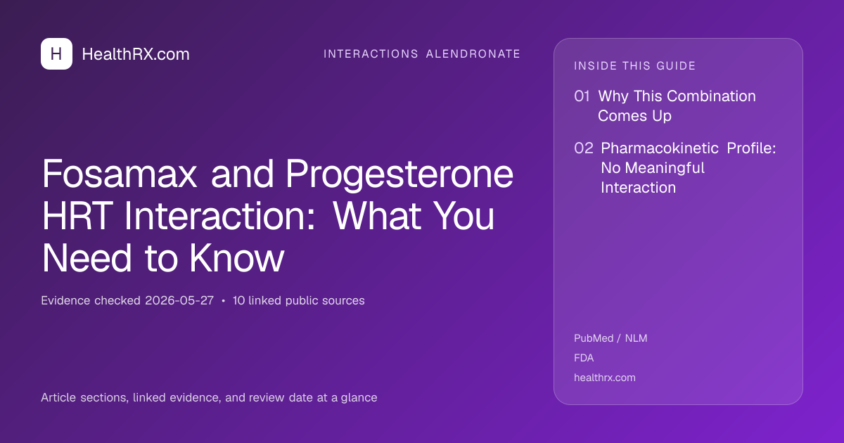 Evidence overview for Fosamax and Progesterone HRT Interaction: What You Need to Know