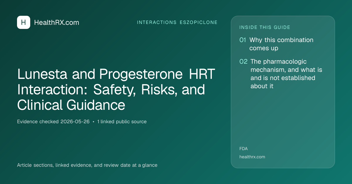 Evidence overview for Lunesta and Progesterone HRT Interaction: Safety, Risks, and Clinical Guidance