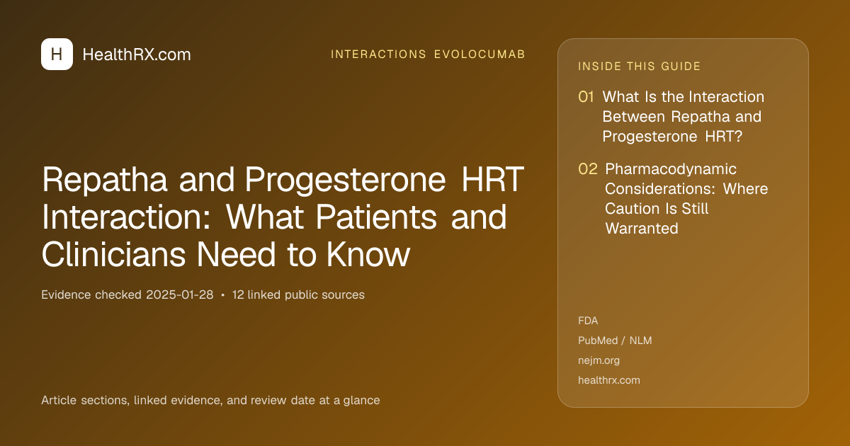 Evidence overview for Repatha and Progesterone HRT Interaction: What Patients and Clinicians Need to Know