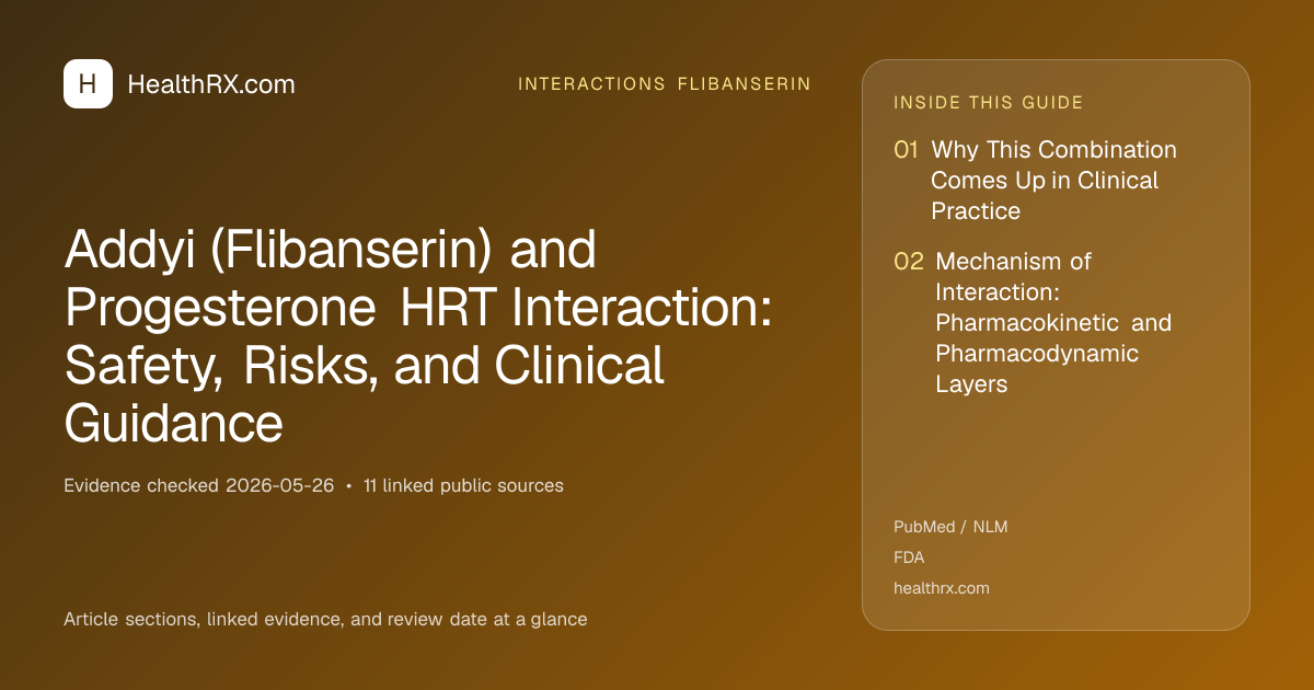 Evidence overview for Addyi (Flibanserin) and Progesterone HRT Interaction: Safety, Risks, and Clinical Guidance