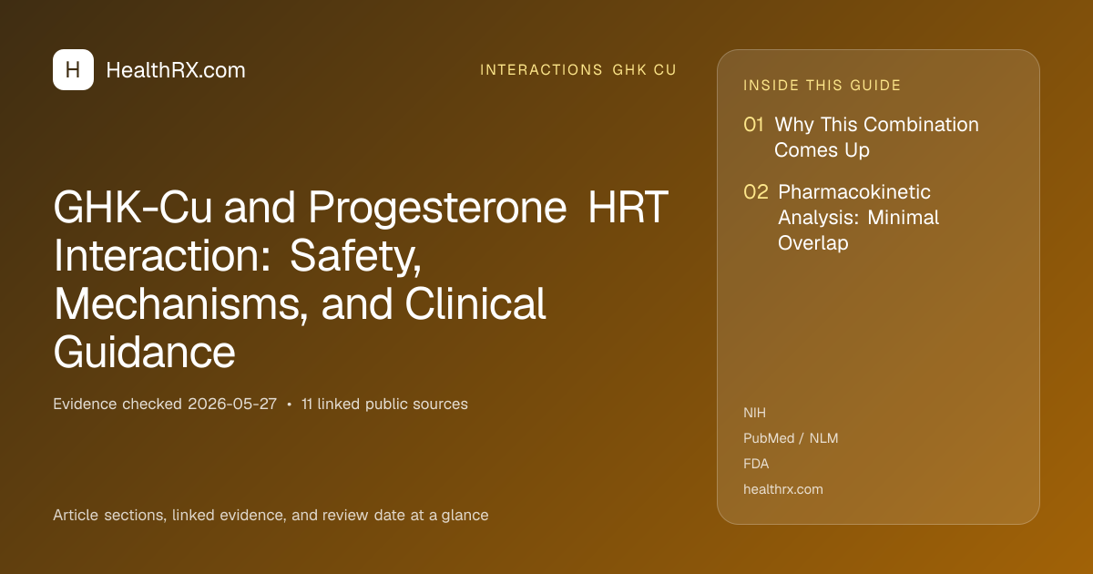 Evidence overview for GHK-Cu and Progesterone HRT Interaction: Safety, Mechanisms, and Clinical Guidance
