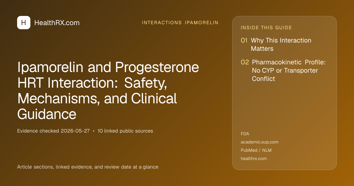 Evidence overview for Ipamorelin and Progesterone HRT Interaction: Safety, Mechanisms, and Clinical Guidance