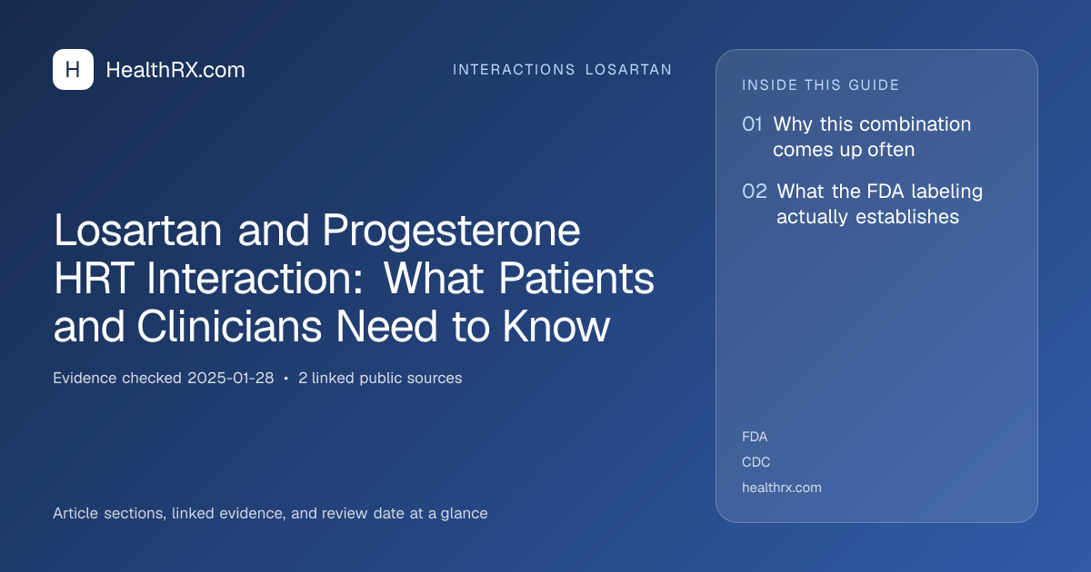 Evidence overview for Losartan and Progesterone HRT Interaction: What Patients and Clinicians Need to Know
