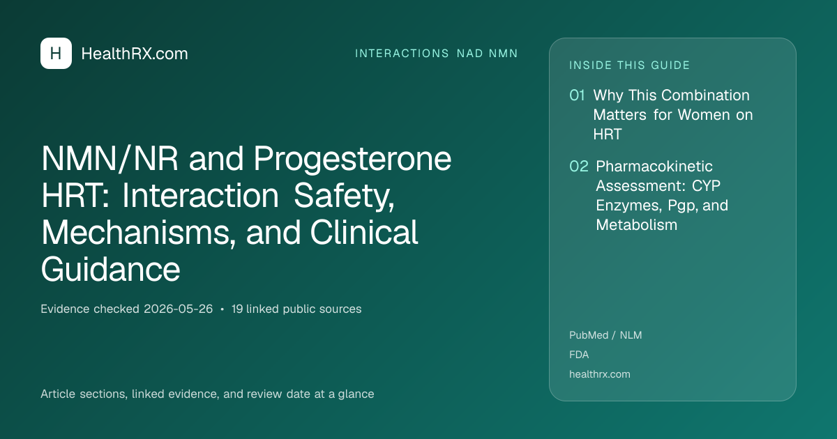 Evidence overview for NMN/NR and Progesterone HRT: Interaction Safety, Mechanisms, and Clinical Guidance