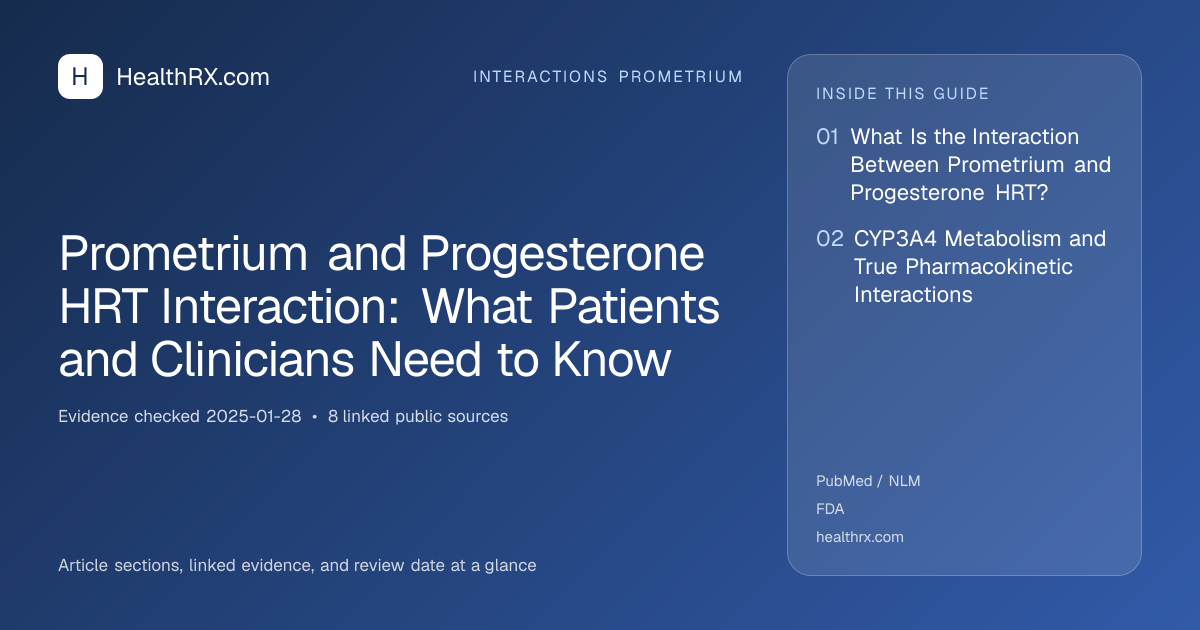 Evidence overview for Prometrium and Progesterone HRT Interaction: What Patients and Clinicians Need to Know