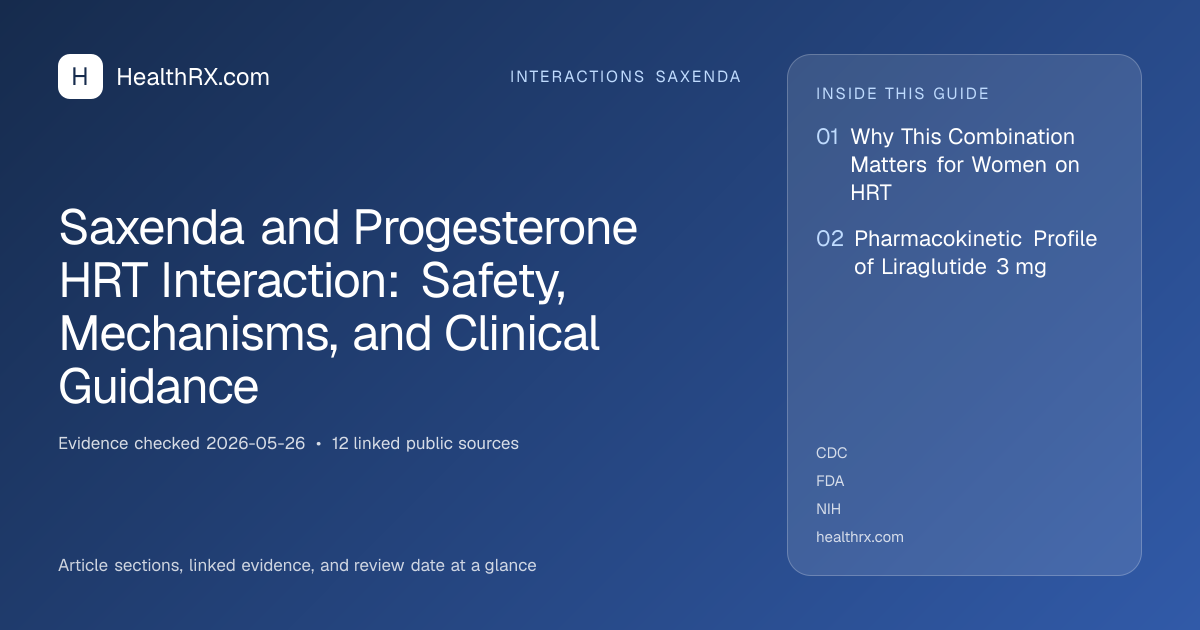 Evidence overview for Saxenda and Progesterone HRT Interaction: Safety, Mechanisms, and Clinical Guidance