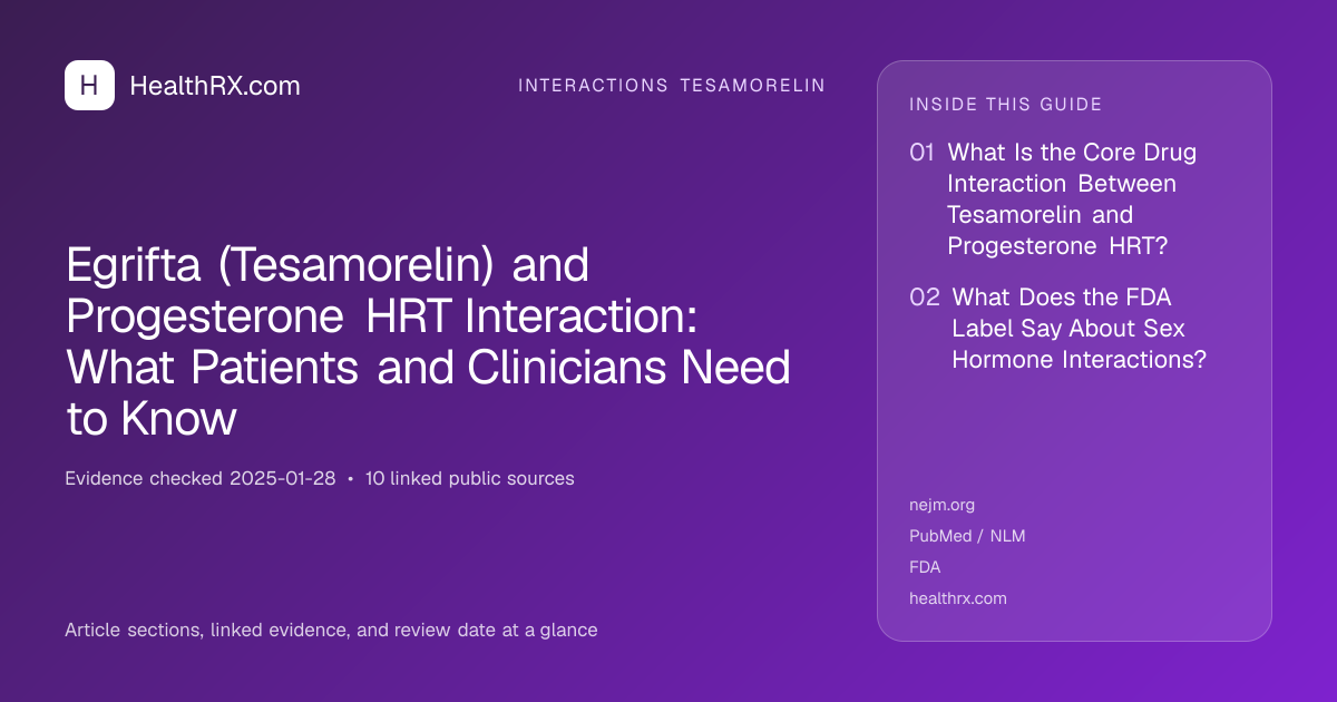Evidence overview for Egrifta (Tesamorelin) and Progesterone HRT Interaction: What Patients and Clinicians Need to Know