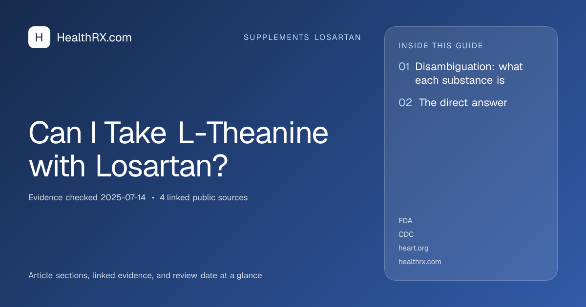 Evidence overview for supplements losartan: Can I Take L-Theanine with Losartan?