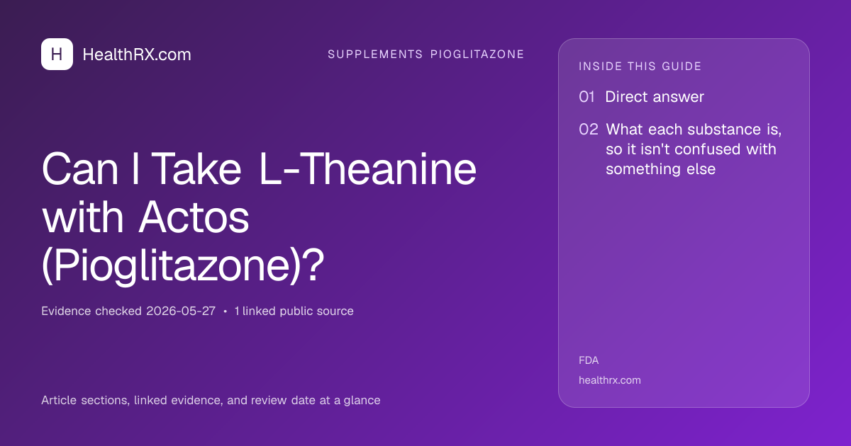 Evidence overview for supplements pioglitazone: Can I Take L-Theanine with Actos (Pioglitazone)?