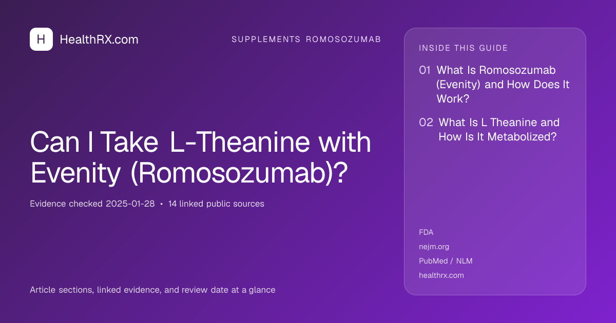 Evidence overview for supplements romosozumab: Can I Take L-Theanine with Evenity (Romosozumab)?