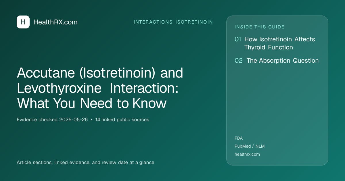 Evidence overview for interactions isotretinoin: Accutane (Isotretinoin) and Levothyroxine Interaction: What You Need to Know