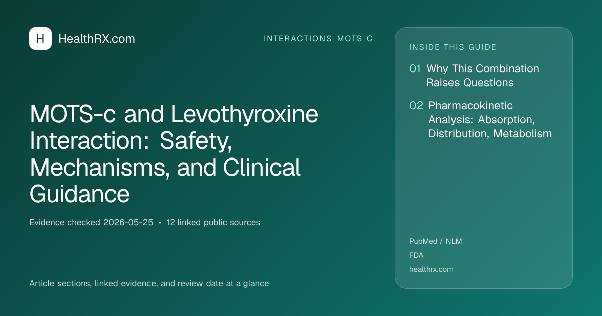 Evidence overview for MOTS-c and Levothyroxine Interaction: Safety, Mechanisms, and Clinical Guidance