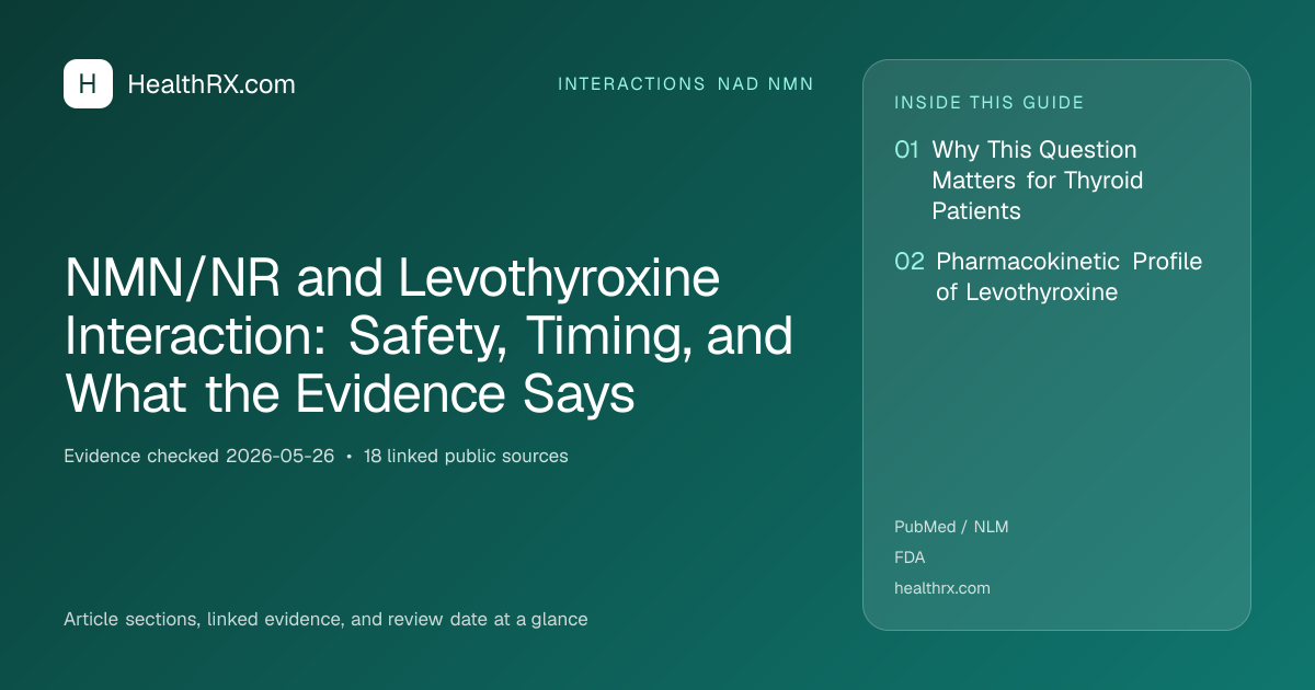 Evidence overview for NMN/NR and Levothyroxine Interaction: Safety, Timing, and What the Evidence Says