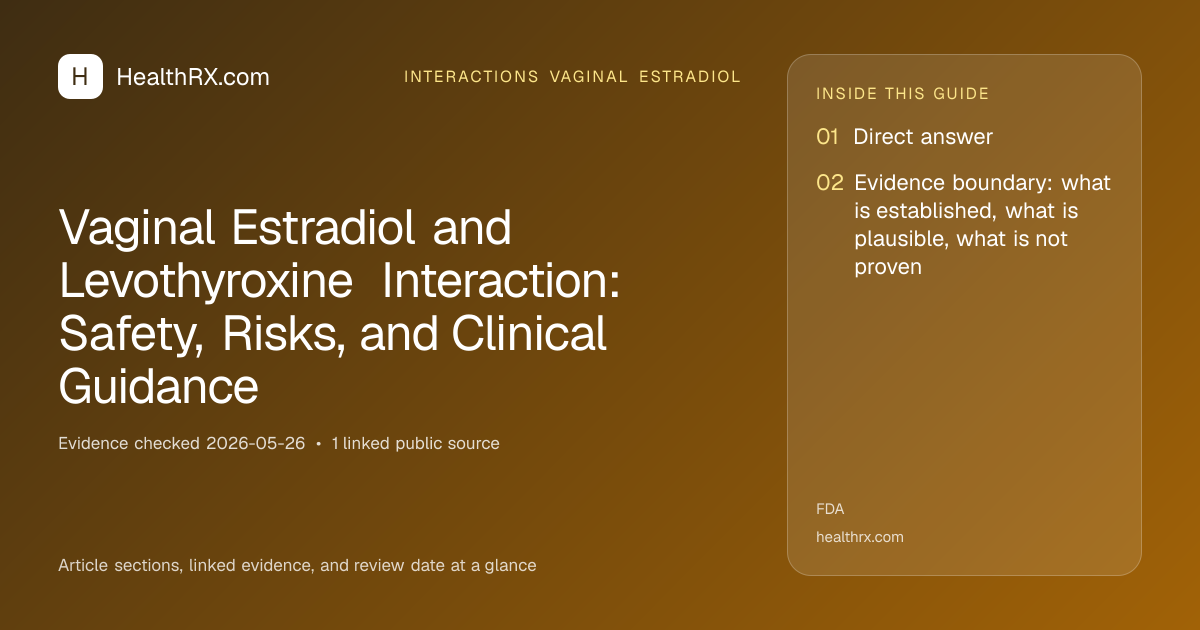 Evidence overview for Vaginal Estradiol and Levothyroxine Interaction: Safety, Risks, and Clinical Guidance