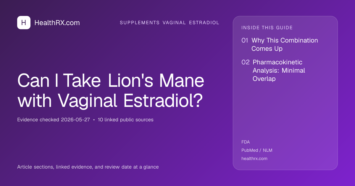 Evidence overview for Can I Take Lion's Mane with Vaginal Estradiol?