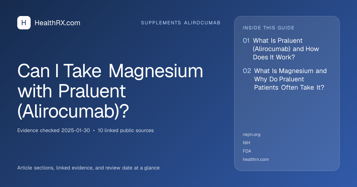 Evidence overview for supplements alirocumab: Can I Take Magnesium with Praluent (Alirocumab)?