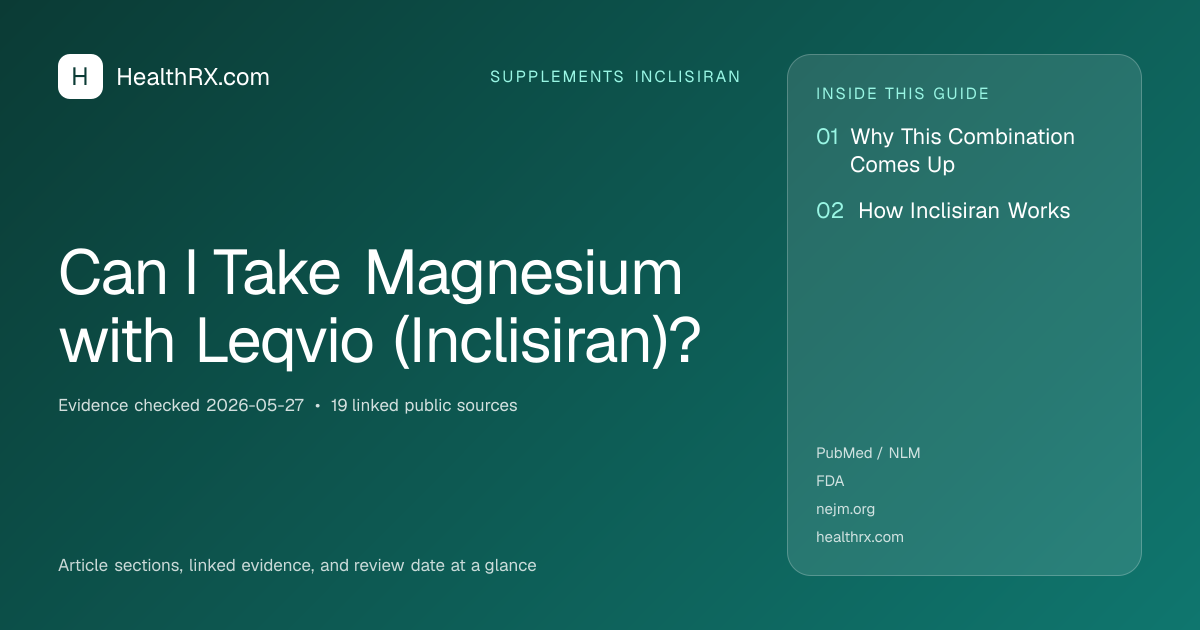 Evidence overview for supplements inclisiran: Can I Take Magnesium with Leqvio (Inclisiran)?