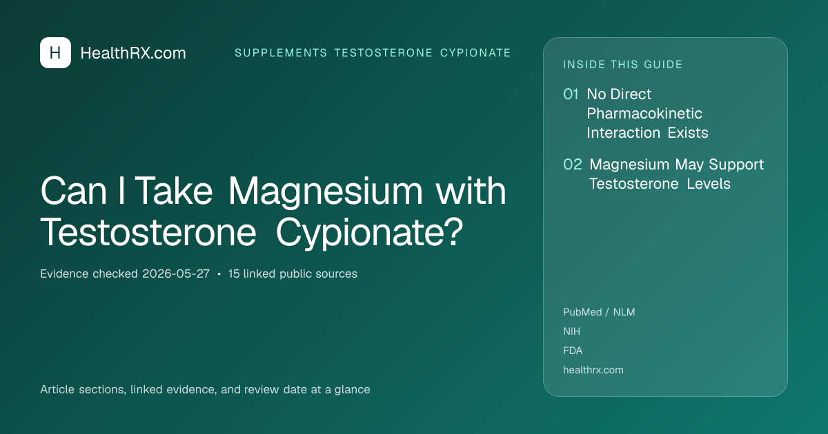Evidence overview for Can I Take Magnesium with Testosterone Cypionate?