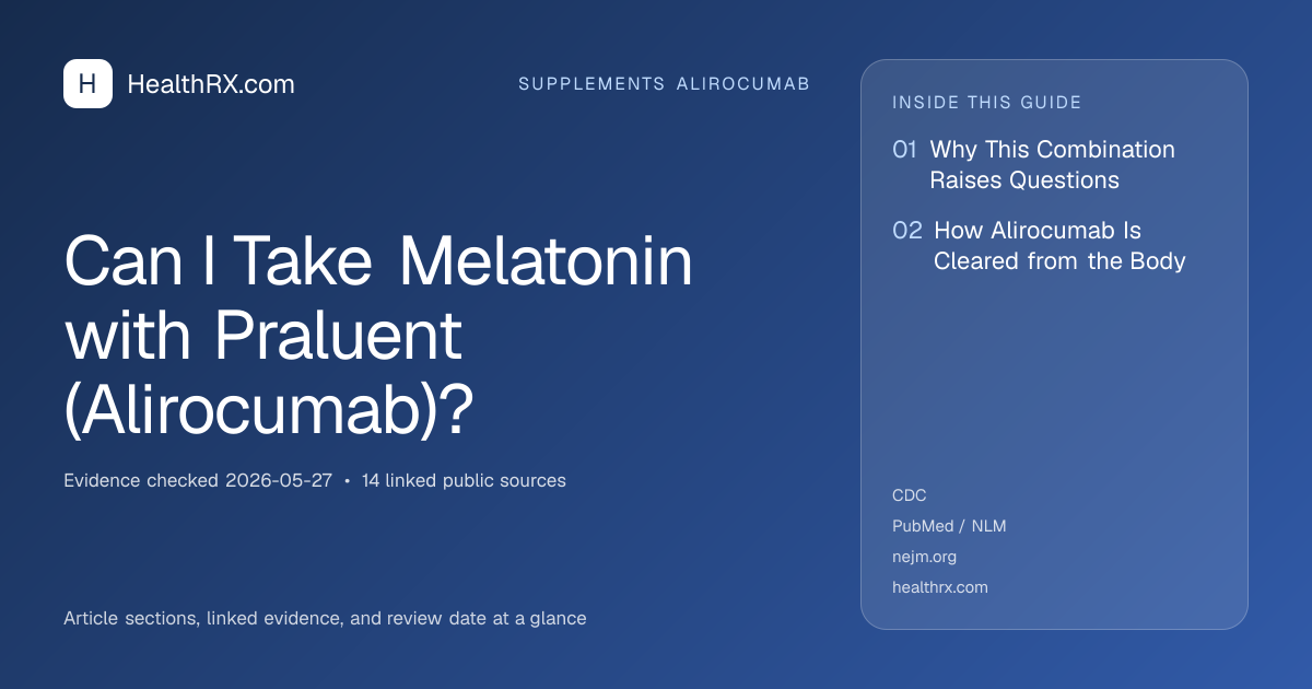 Evidence overview for supplements alirocumab: Can I Take Melatonin with Praluent (Alirocumab)?
