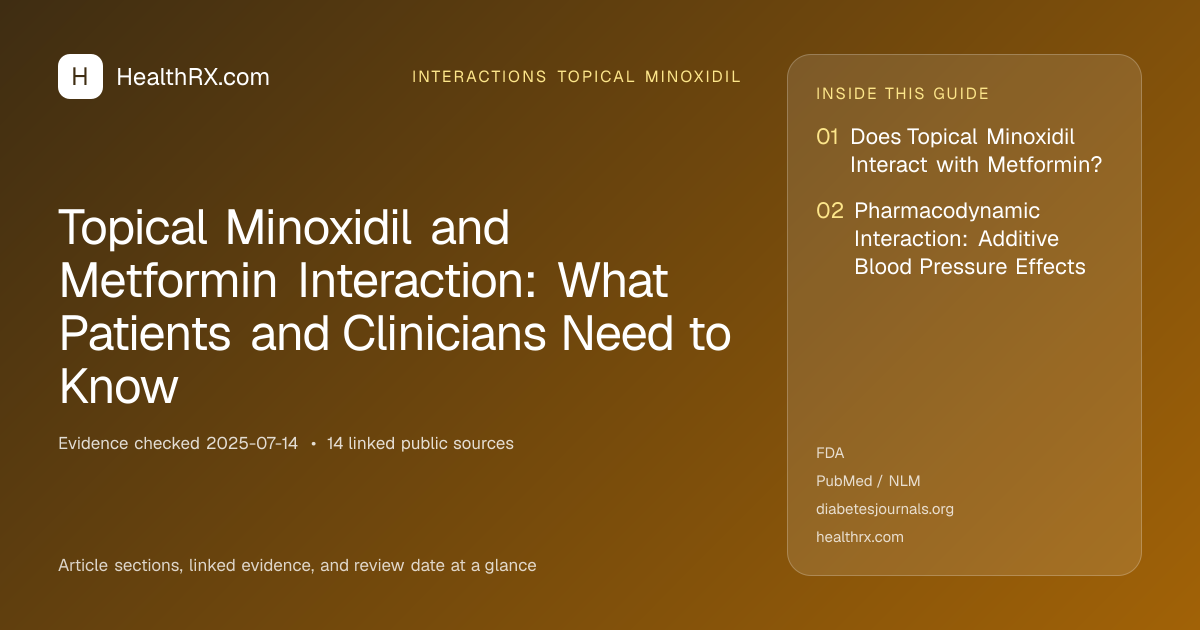 Evidence overview for interactions topical minoxidil: Topical Minoxidil and Metformin Interaction: What Patients and Clinicians Need to Know