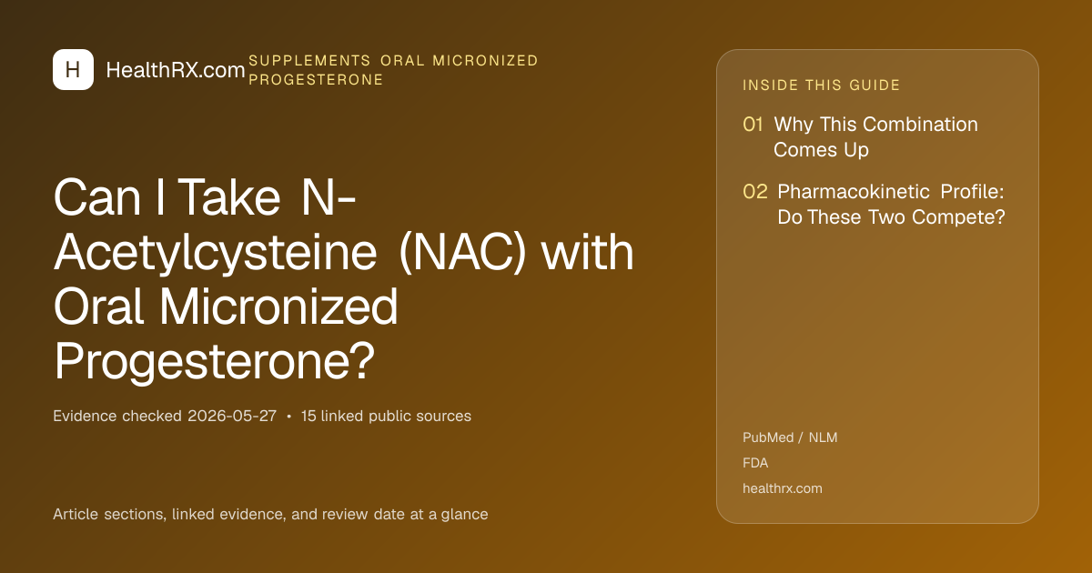 Evidence overview for Can I Take N-Acetylcysteine (NAC) with Oral Micronized Progesterone?