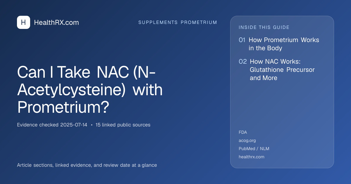 Evidence overview for Can I Take NAC (N-Acetylcysteine) with Prometrium?