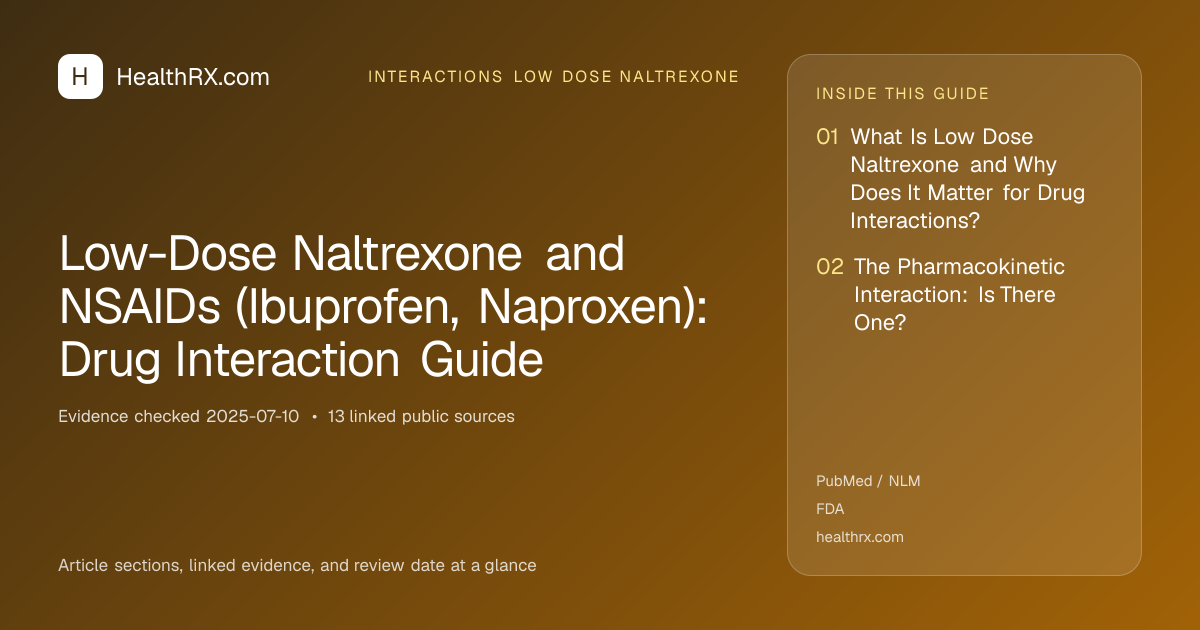 Evidence overview for interactions low dose naltrexone: Low-Dose Naltrexone and NSAIDs (Ibuprofen, Naproxen): Drug Interaction Guide